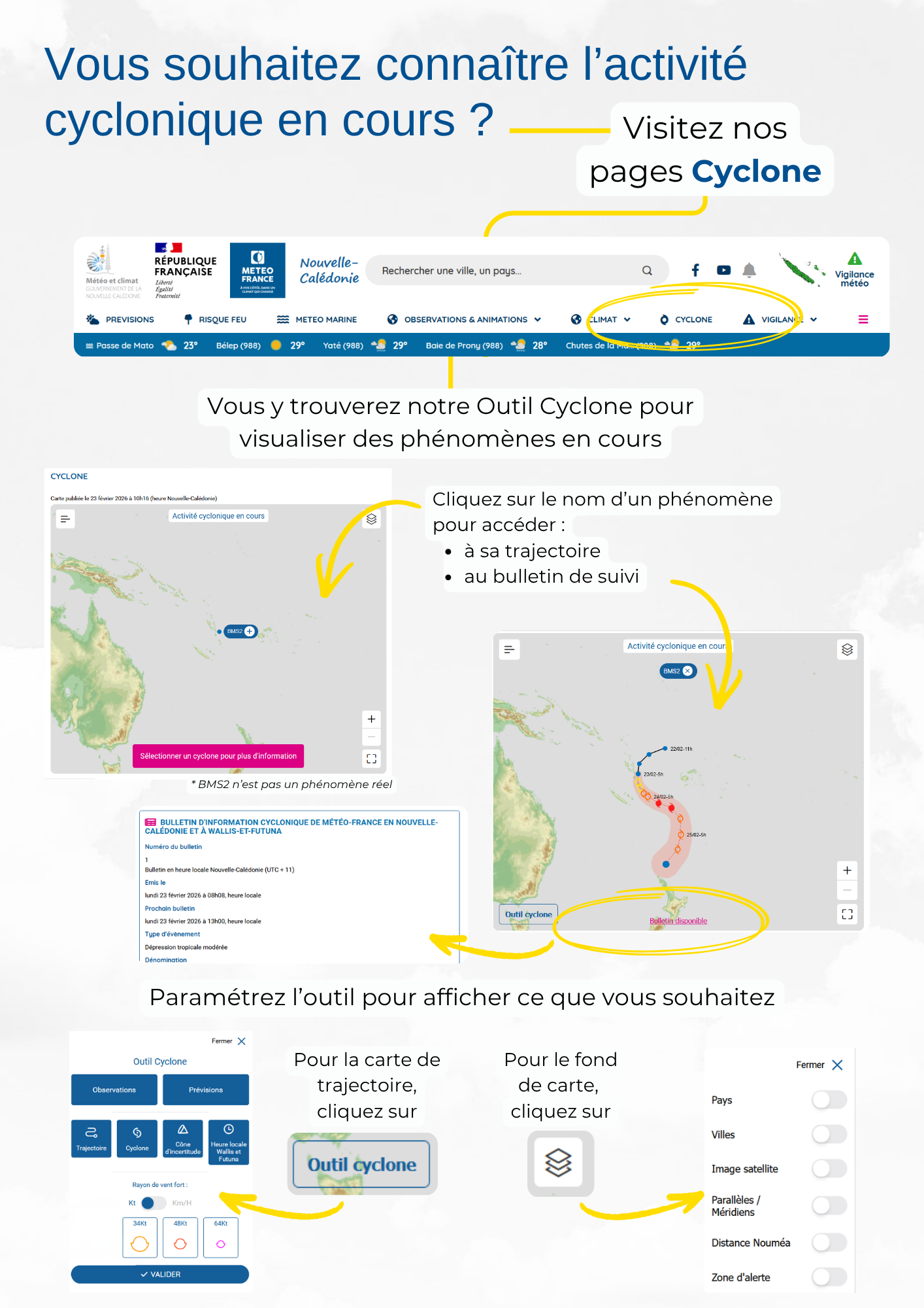 Le suivi des phénomènes tropicaux