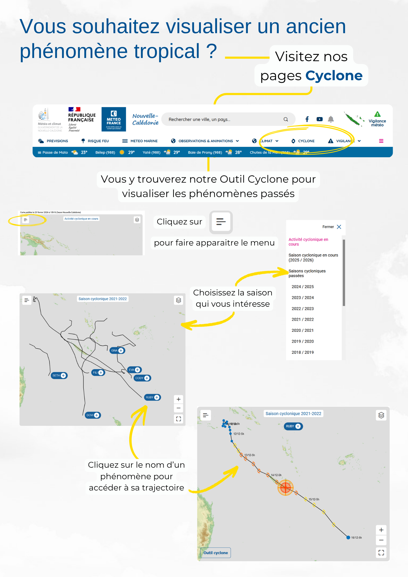 Les saisons cycloniques passées