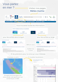 Les pages Météo Marine