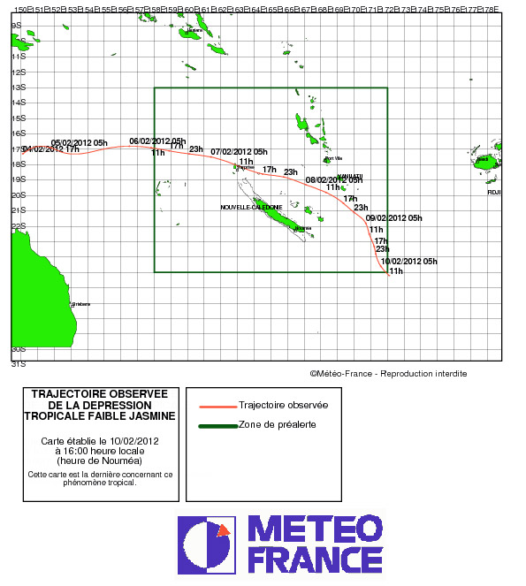 Trajectoire de Jasmine