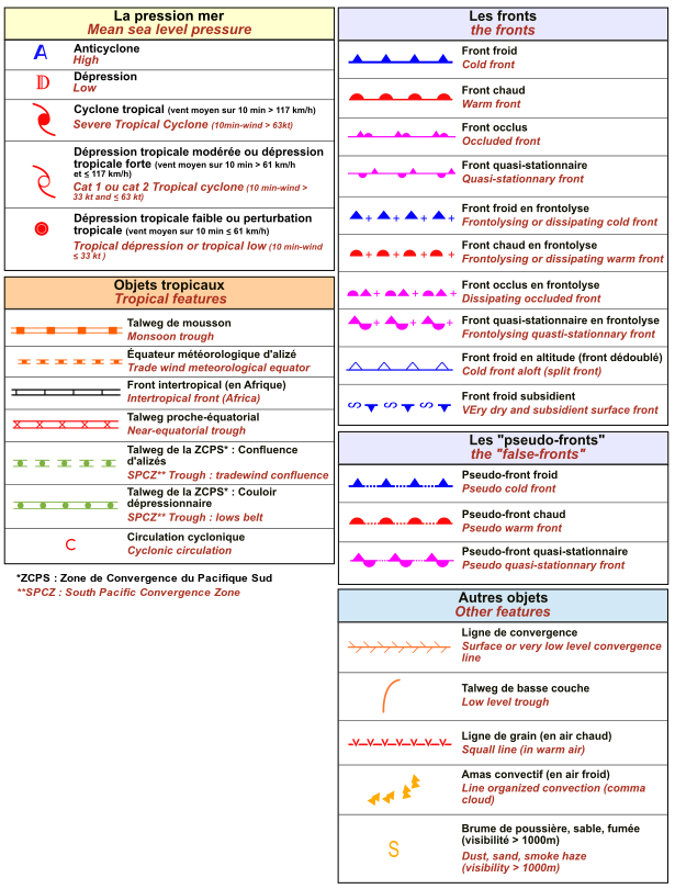 Légende carte d'analyse