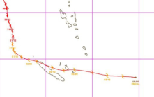 Bilan du passage de FREDA