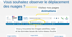 Les pages Animations