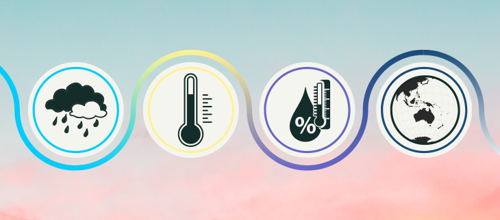 Bilan climatique annuel