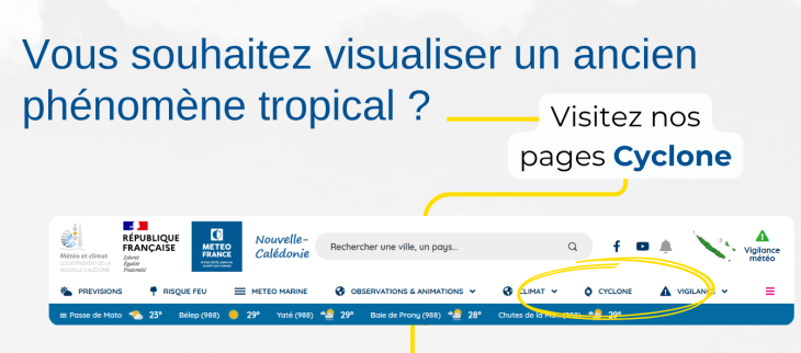 Les saisons cycloniques passées