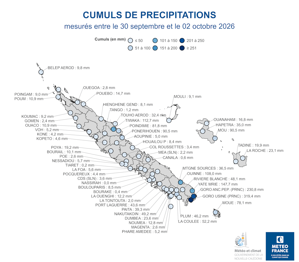 Cumuls totaux de précipitations enregistrés aux stations entre le 30 septembre à 00h00 et le 02 octobre 2026 à 23h59