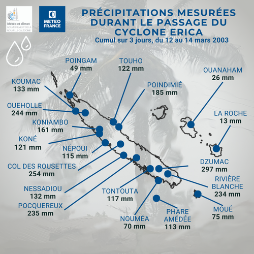 Précipitations mesurées durant le passage du cyclone ERICA