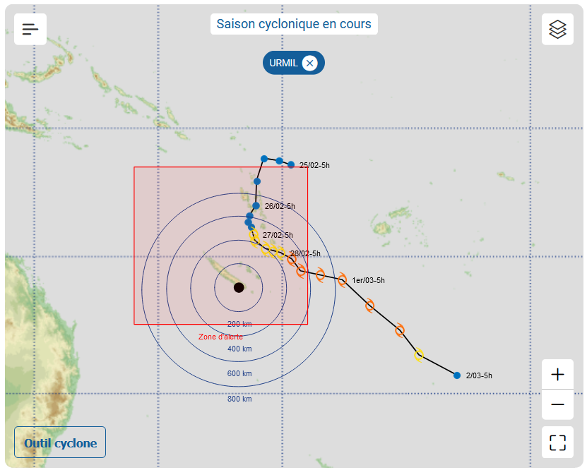 Trajectoire du phénomène URMIL